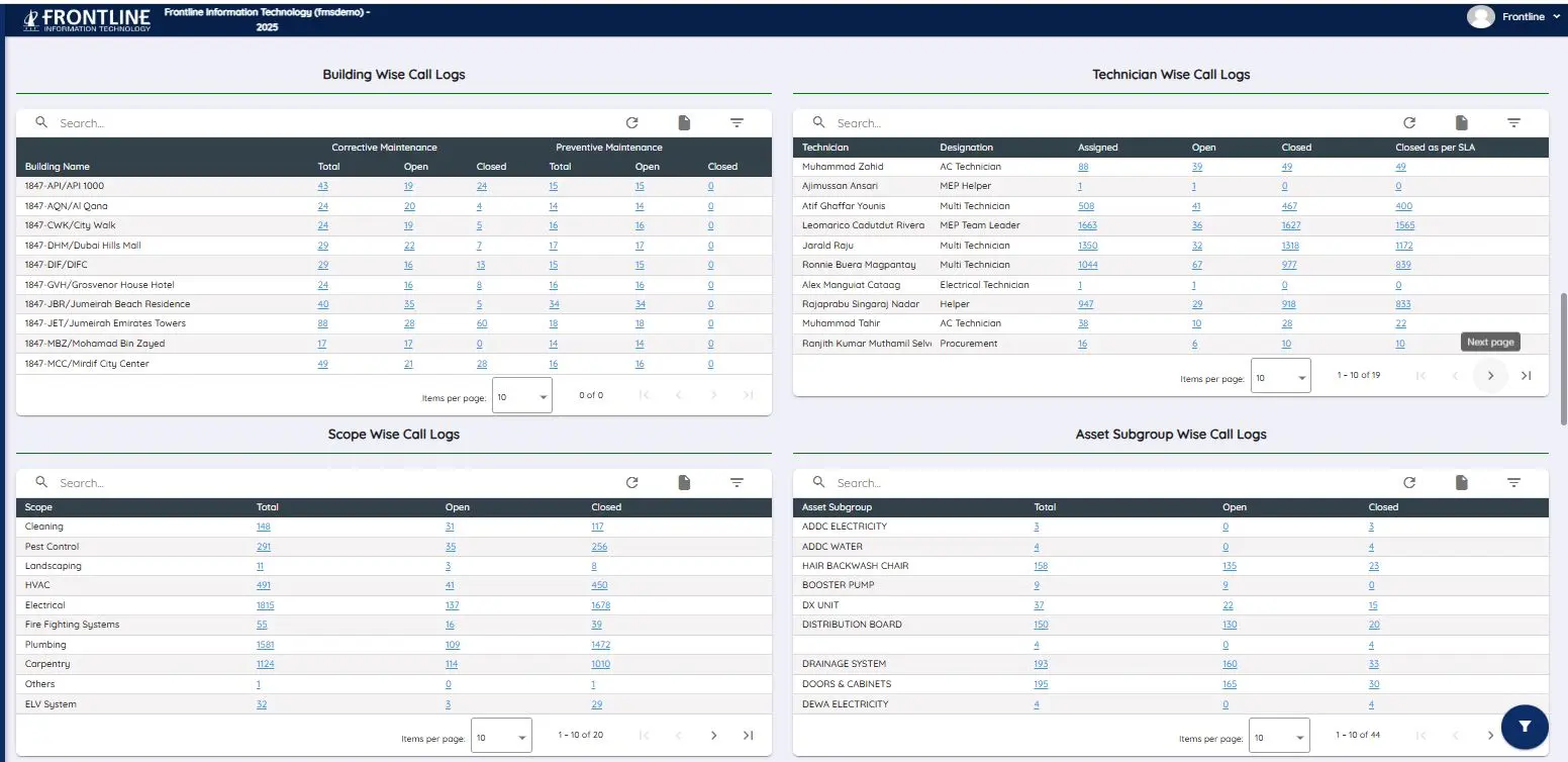 CAFM Software - Work Orders Management