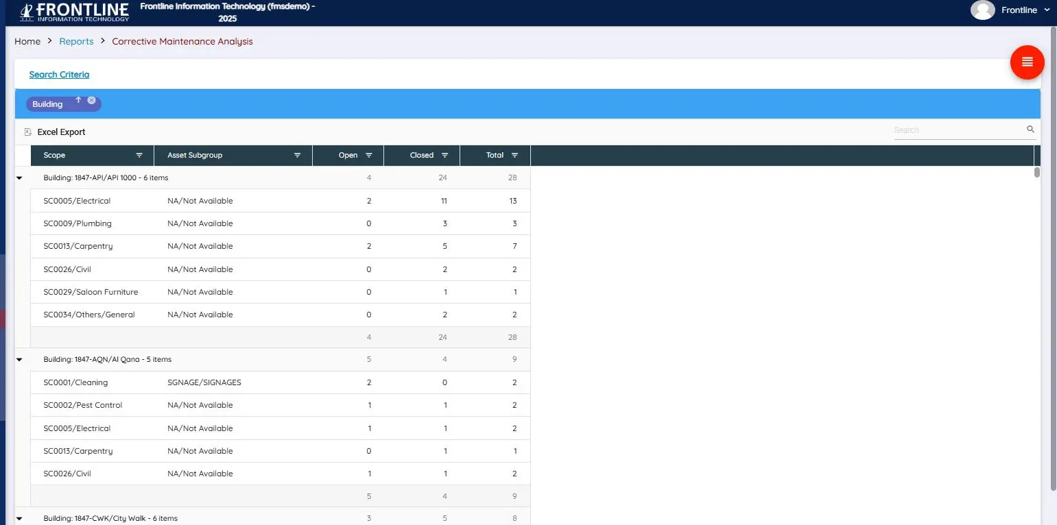 Cloud-Based Facility Management Software - PPM Schedule