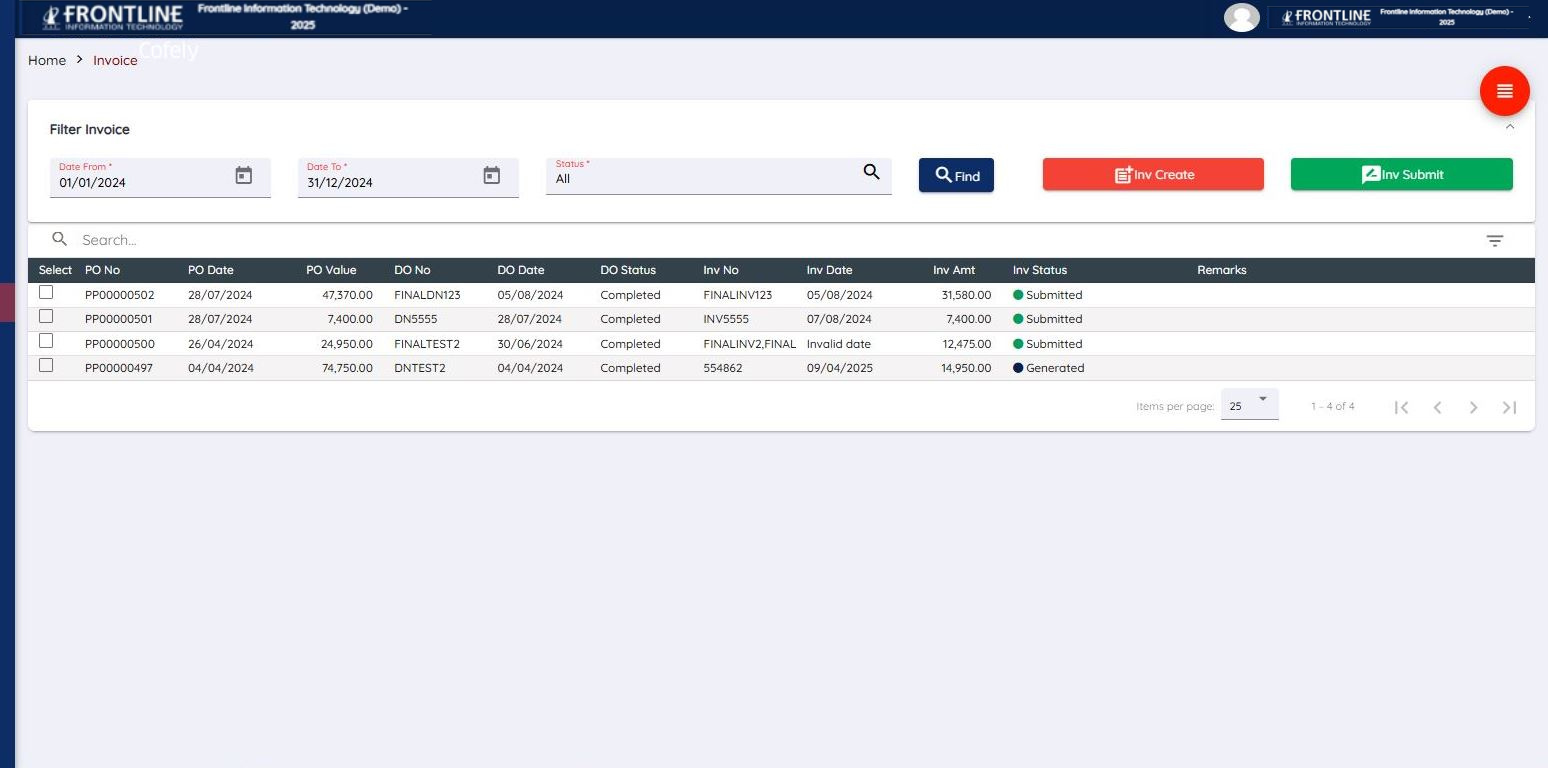 Procurement Management Software UAE - Dashboard